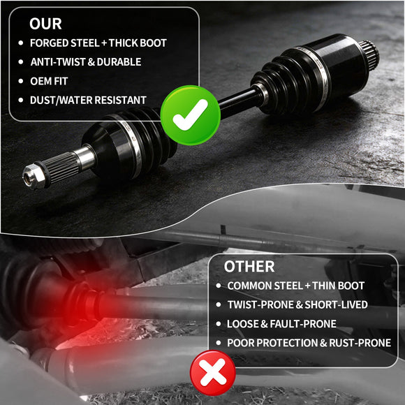 AXLCORE 2 PCS Rear Left & Right CV Axle Shaft for Polaris Sportsman 500 4X4 HO 2003-2005 Replaces 1380240 1380197